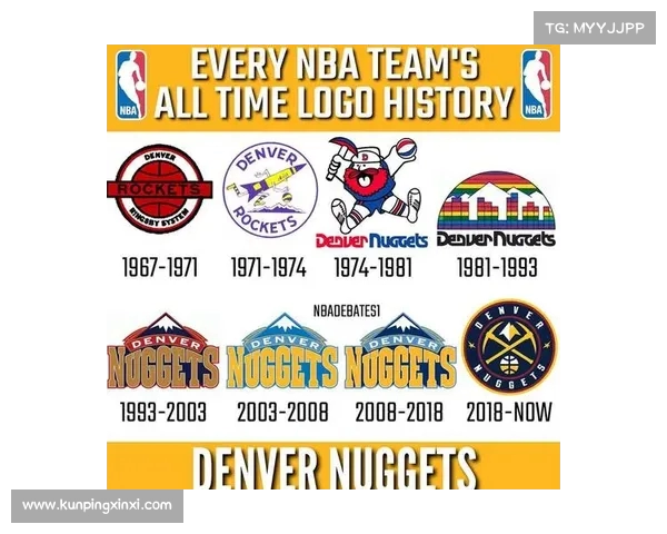 NBA指数分析:深入解读球队表现与投注策略的关联与趋势 NBA指数分析:深入解读球队表现与投注策略的关联与趋势