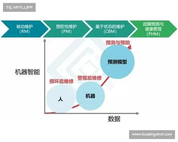 网球比赛中的伤病管理与预防策略探讨:如何降低运动员受伤风险 网球比赛中的伤病管理与预防策略探讨:如何降低运动员受伤风险