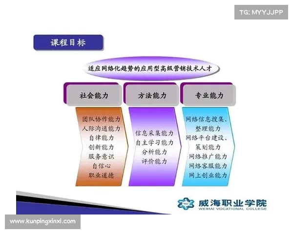 战术板图解析与应用:提升团队协作与战略部署的关键工具 战术板图解析与应用:提升团队协作与战略部署的关键工具