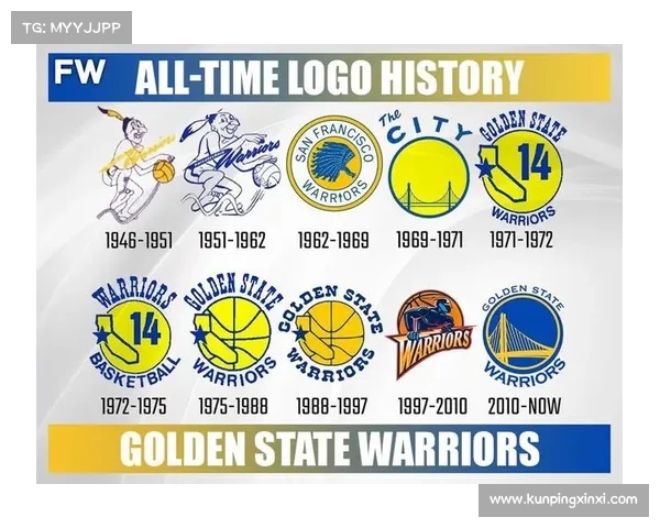 NBA指数分析:深入解读球队表现与投注策略的关联与趋势 NBA指数分析:深入解读球队表现与投注策略的关联与趋势